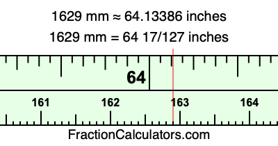 1629 mm in inches