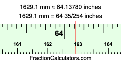 1629.1 mm in inches