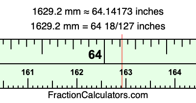 1629.2 mm in inches