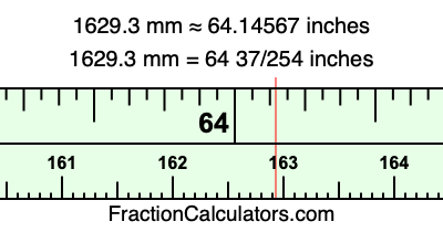 1629.3 mm in inches