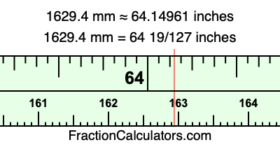1629.4 mm in inches