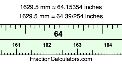 1629.5 mm in inches
