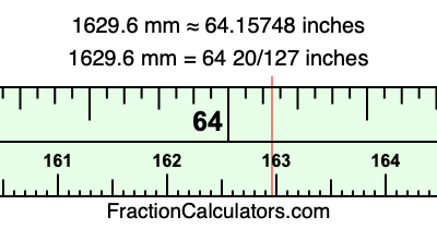 1629.6 mm in inches