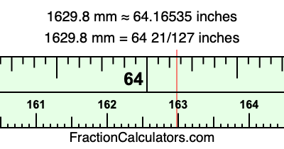 1629.8 mm in inches