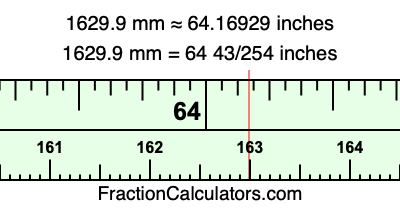 1629.9 mm in inches