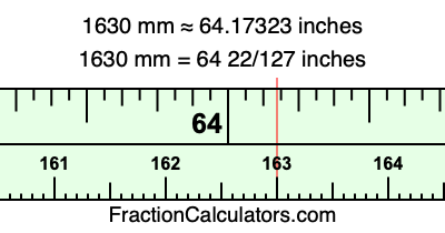 1630 mm in inches