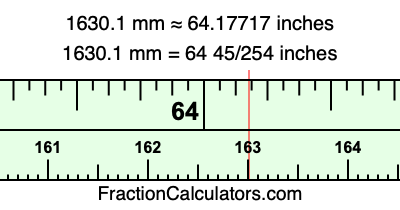 1630.1 mm in inches