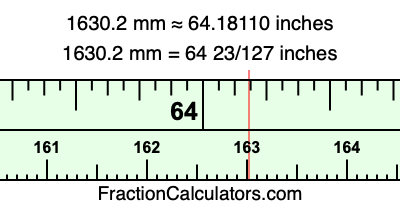 1630.2 mm in inches