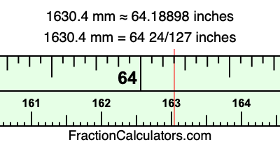 1630.4 mm in inches