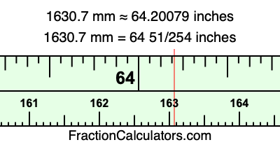 1630.7 mm in inches