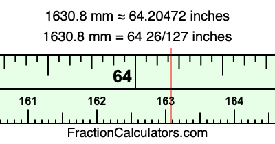 1630.8 mm in inches