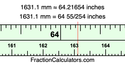 1631.1 mm in inches