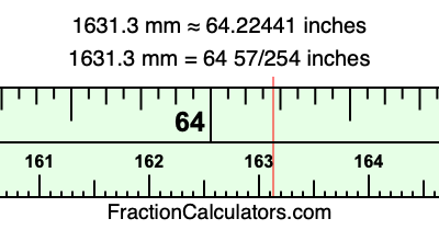 1631.3 mm in inches