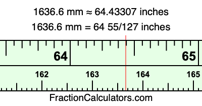 1636.6 mm in inches
