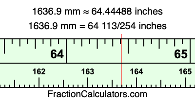1636.9 mm in inches
