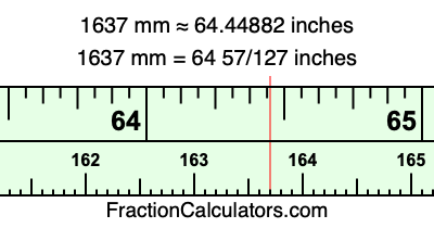 1637 mm in inches