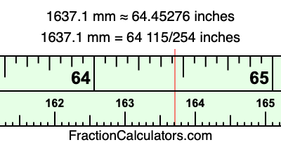 1637.1 mm in inches
