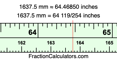 1637.5 mm in inches