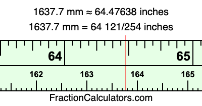 1637.7 mm in inches