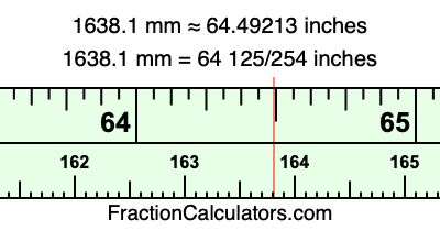 1638.1 mm in inches