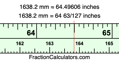 1638.2 mm in inches