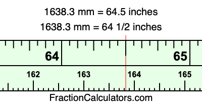 1638.3 mm in inches