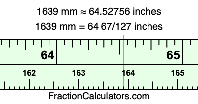 1639 mm in inches