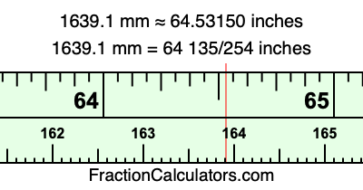 1639.1 mm in inches