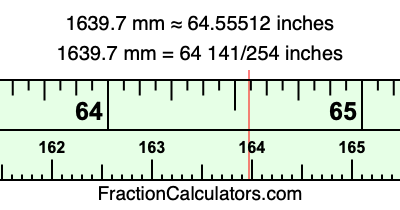 1639.7 mm in inches
