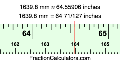 1639.8 mm in inches