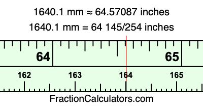 1640.1 mm in inches