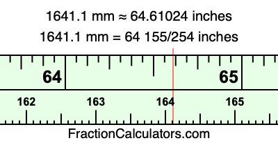 1641.1 mm in inches
