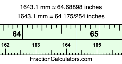 1643.1 mm in inches