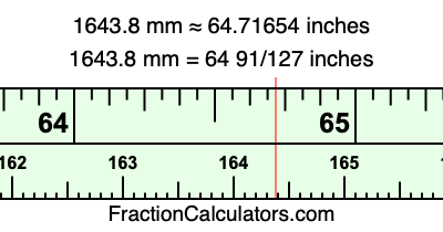 1643.8 mm in inches