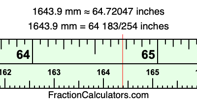 1643.9 mm in inches
