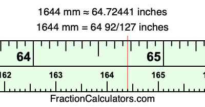 1644 mm in inches