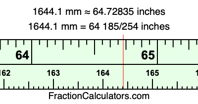 1644.1 mm in inches