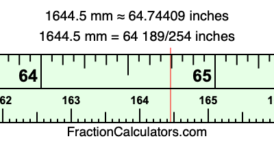 1644.5 mm in inches