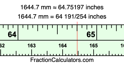 1644.7 mm in inches