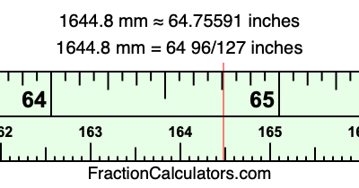 1644.8 mm in inches