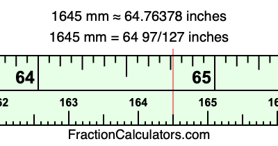 1645 mm in inches