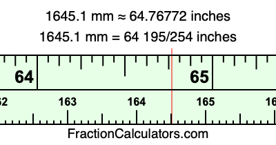 1645.1 mm in inches