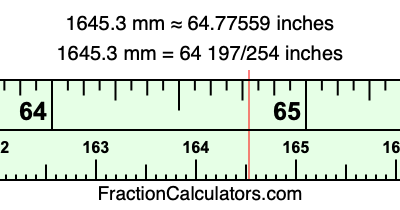 1645.3 mm in inches