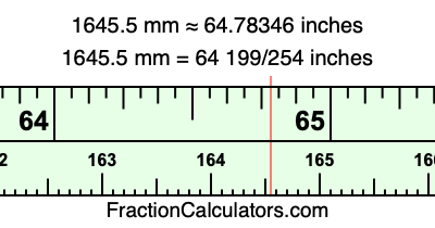 1645.5 mm in inches