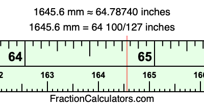 1645.6 mm in inches