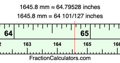 1645.8 mm in inches