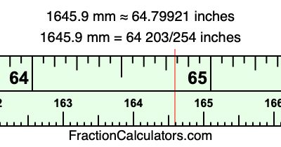 1645.9 mm in inches