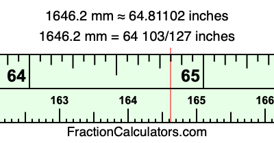 1646.2 mm in inches