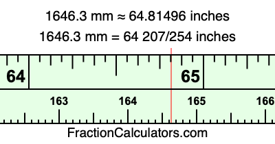 1646.3 mm in inches