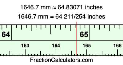 1646.7 mm in inches